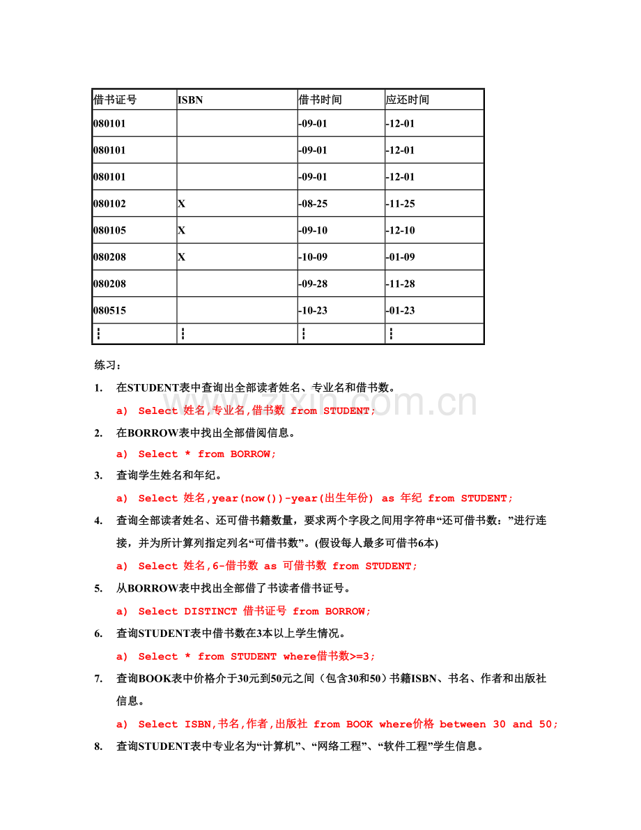 浙江大学城市学院图书综合管理系统中sql练习答案.doc_第2页