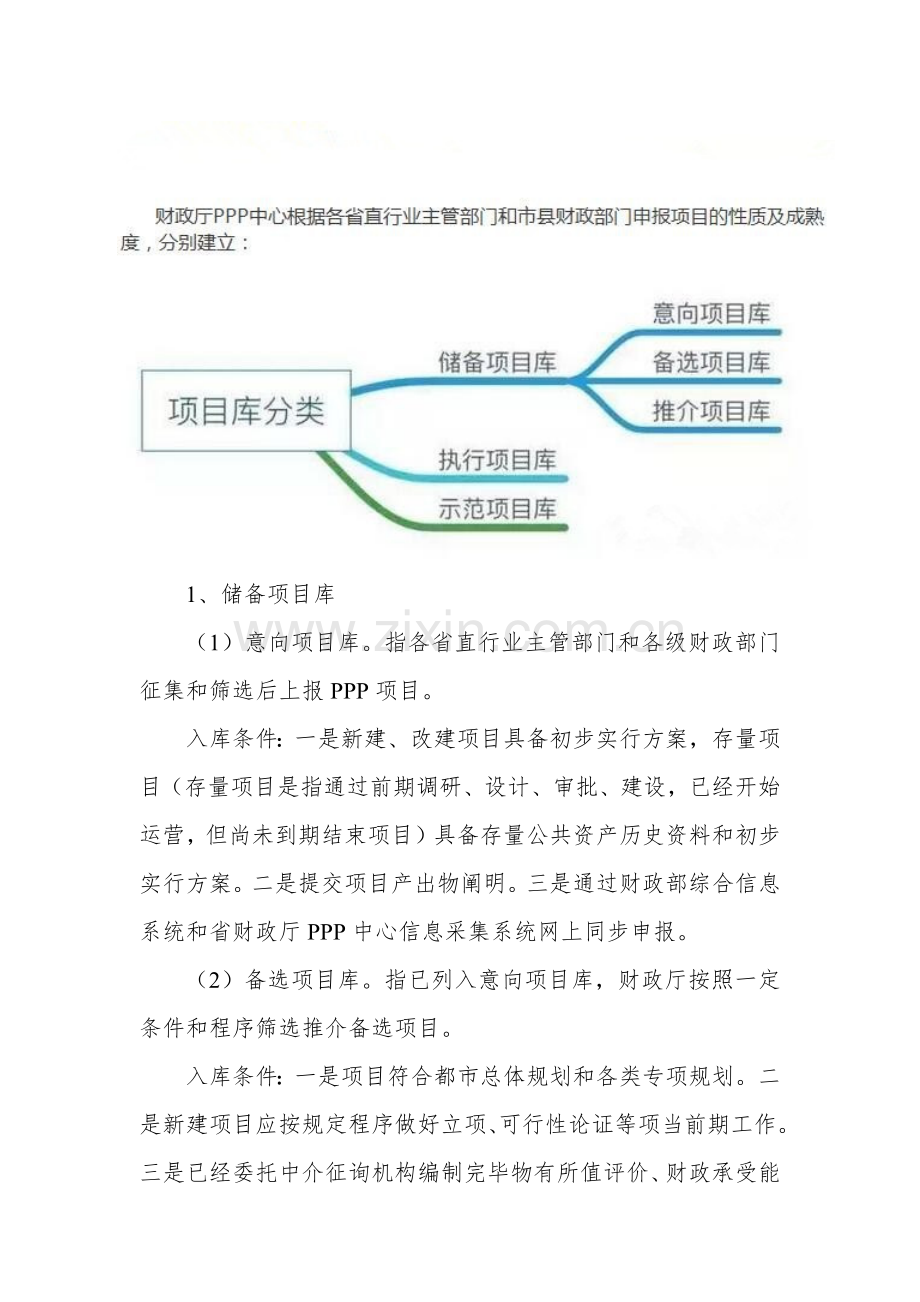 PPP综合项目入库统一标准程序.doc_第2页