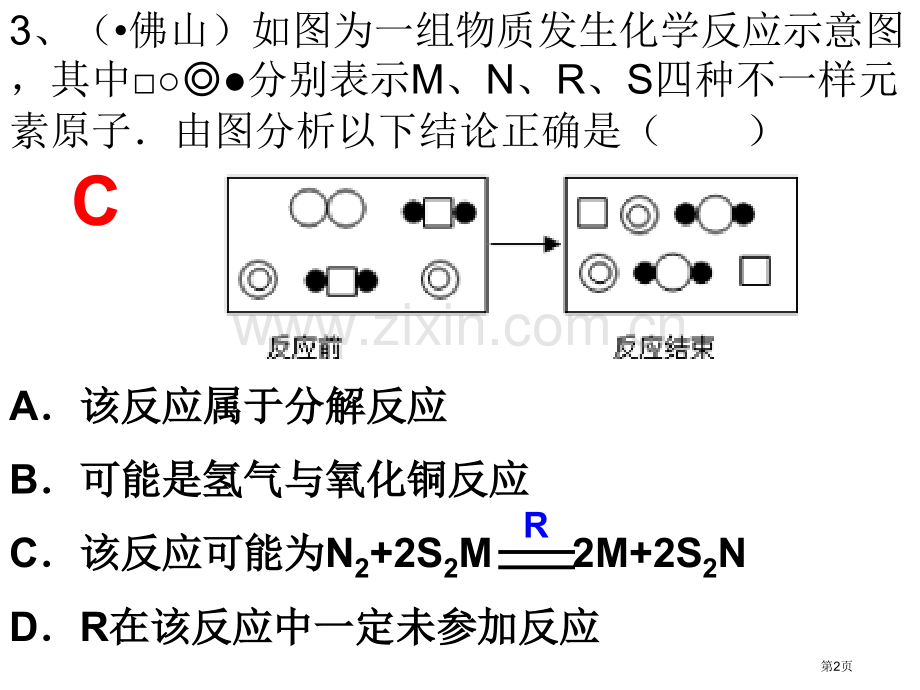 汕头如图所示微观变化的化学反应类型与下列市公开课一等奖百校联赛特等奖课件.pptx_第2页