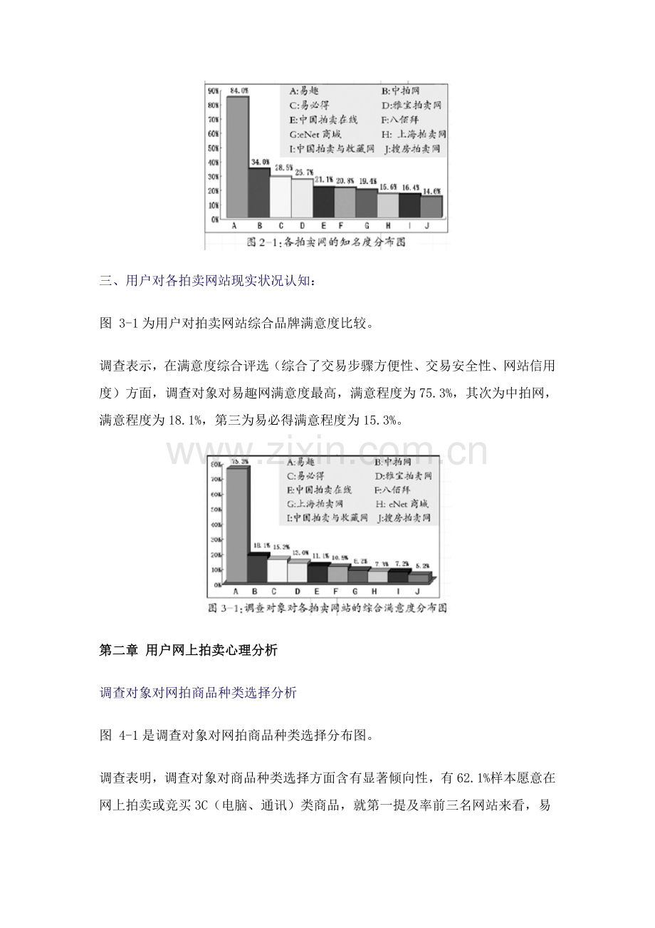 网上拍卖用户调查报告(节选)样本.doc_第2页