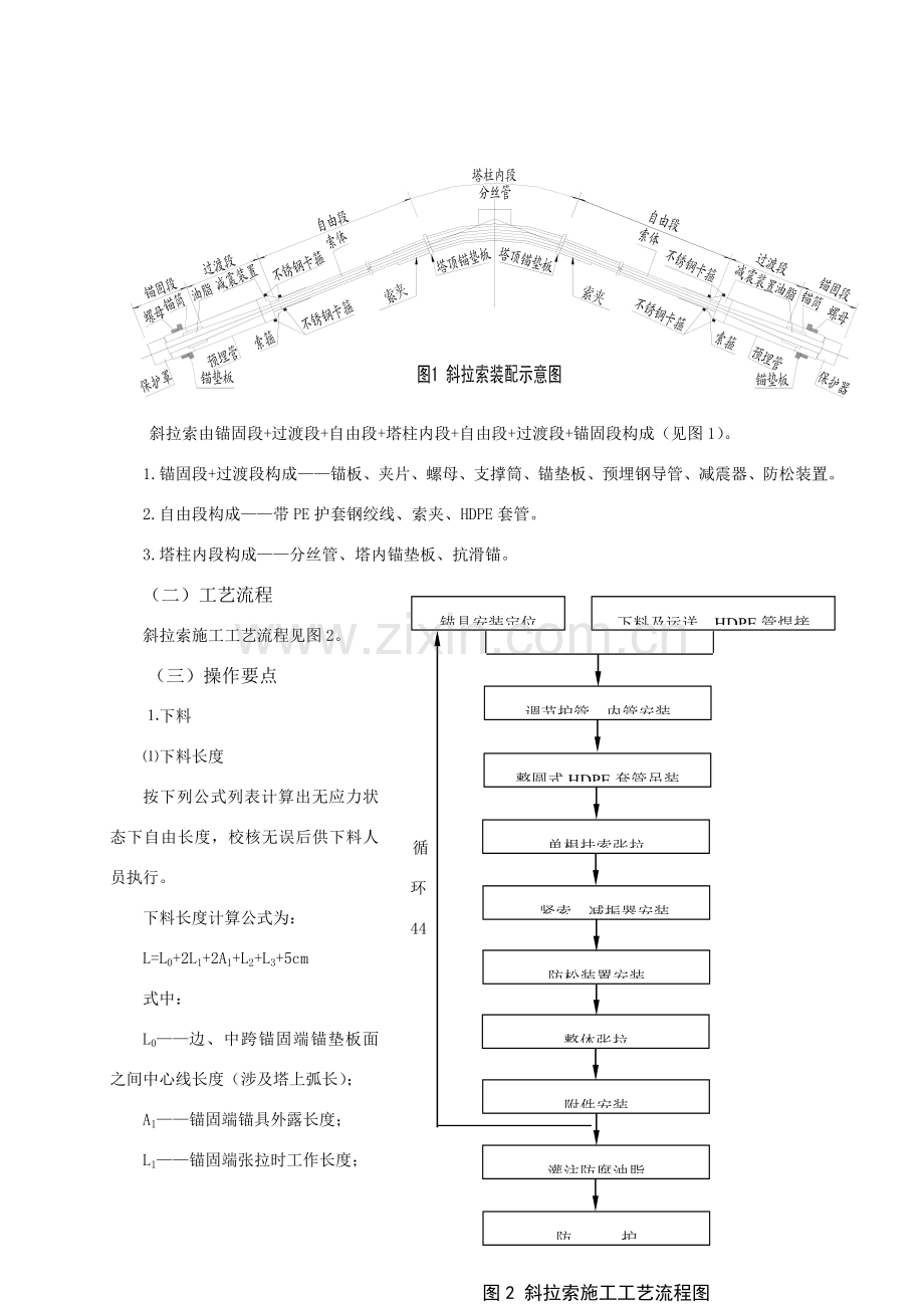 矮塔斜拉桥斜拉索综合项目施工新工法.doc_第2页