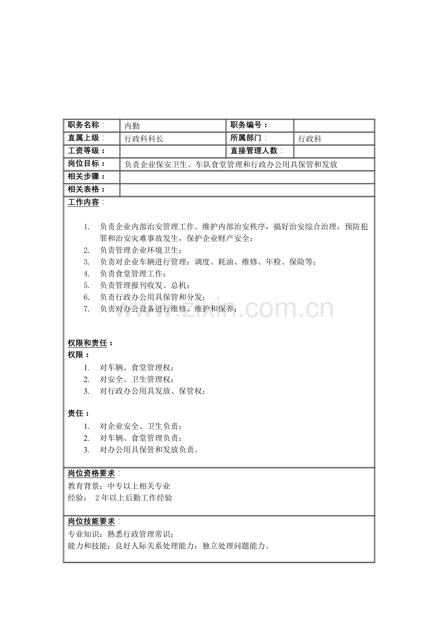 行政科内勤岗位职责样本.doc_第1页