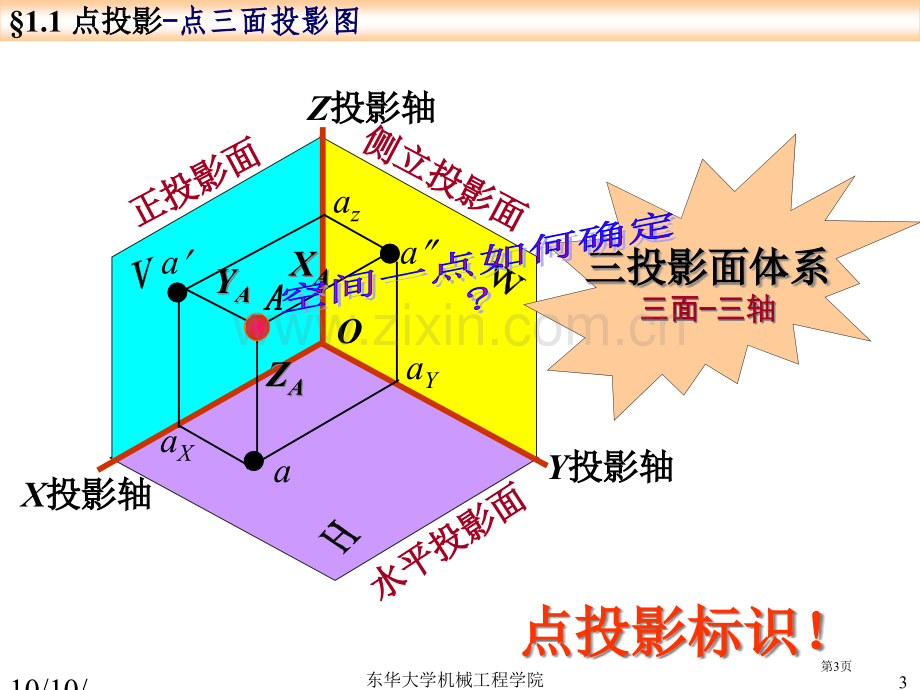 画法几何及工程制图点和直线东华大学第六版省公共课一等奖全国赛课获奖课件.pptx_第3页