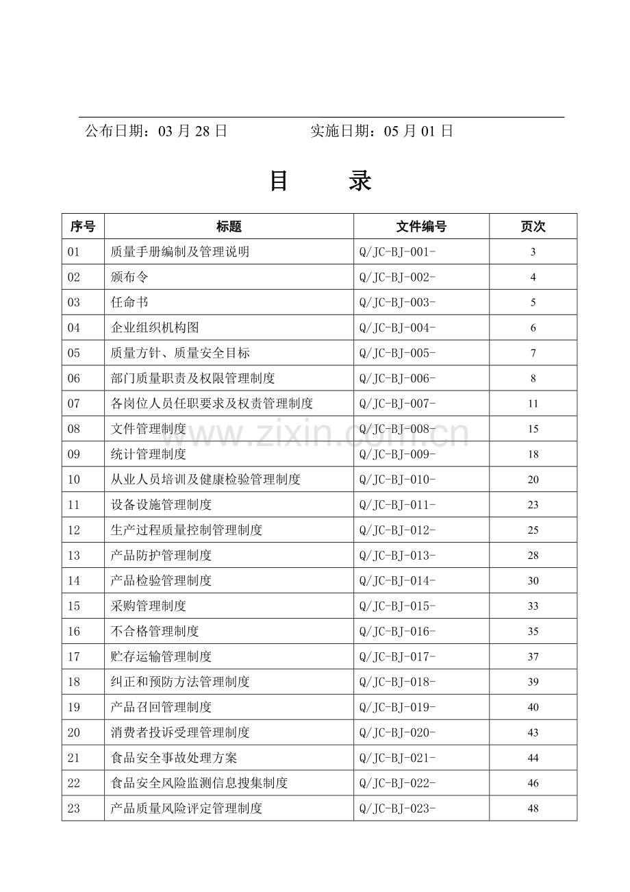 新版质量安全手册模板.doc_第2页