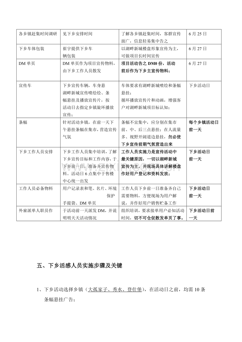 下乡活动宣传专项方案.doc_第3页