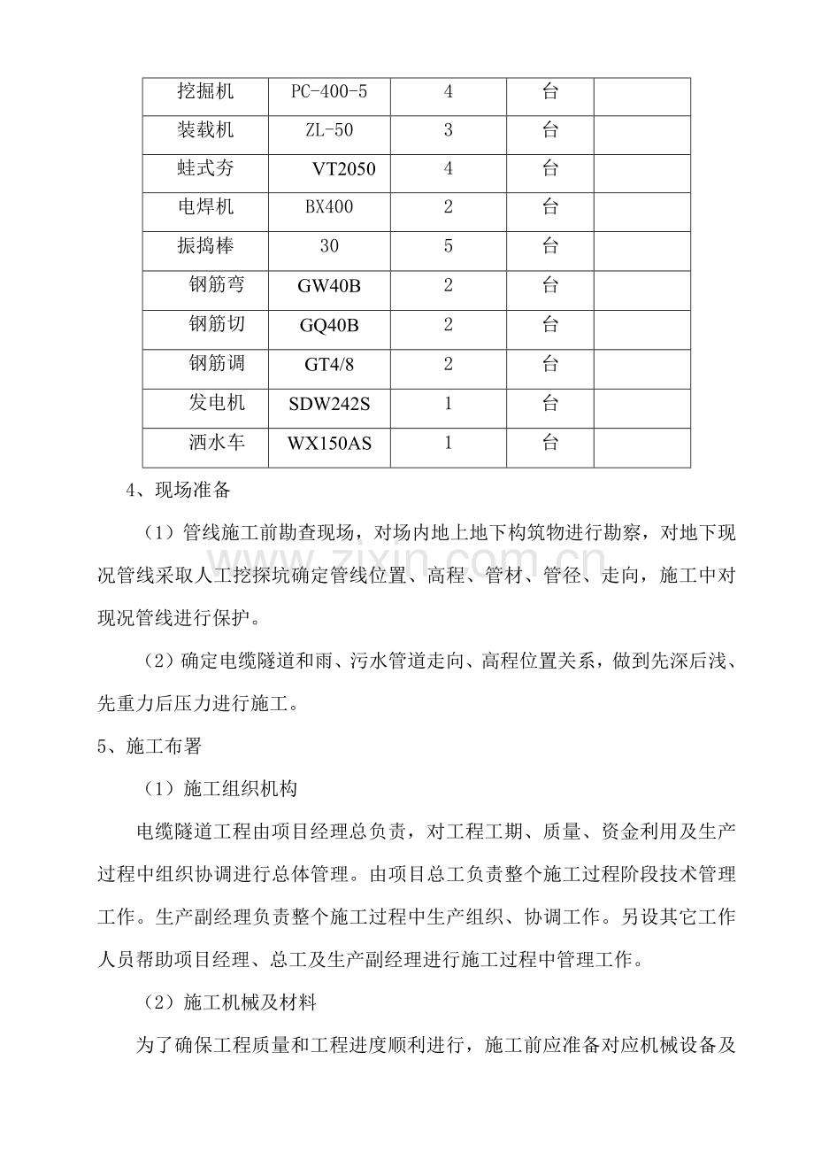 电缆隧道综合标准施工专业方案.docx_第3页