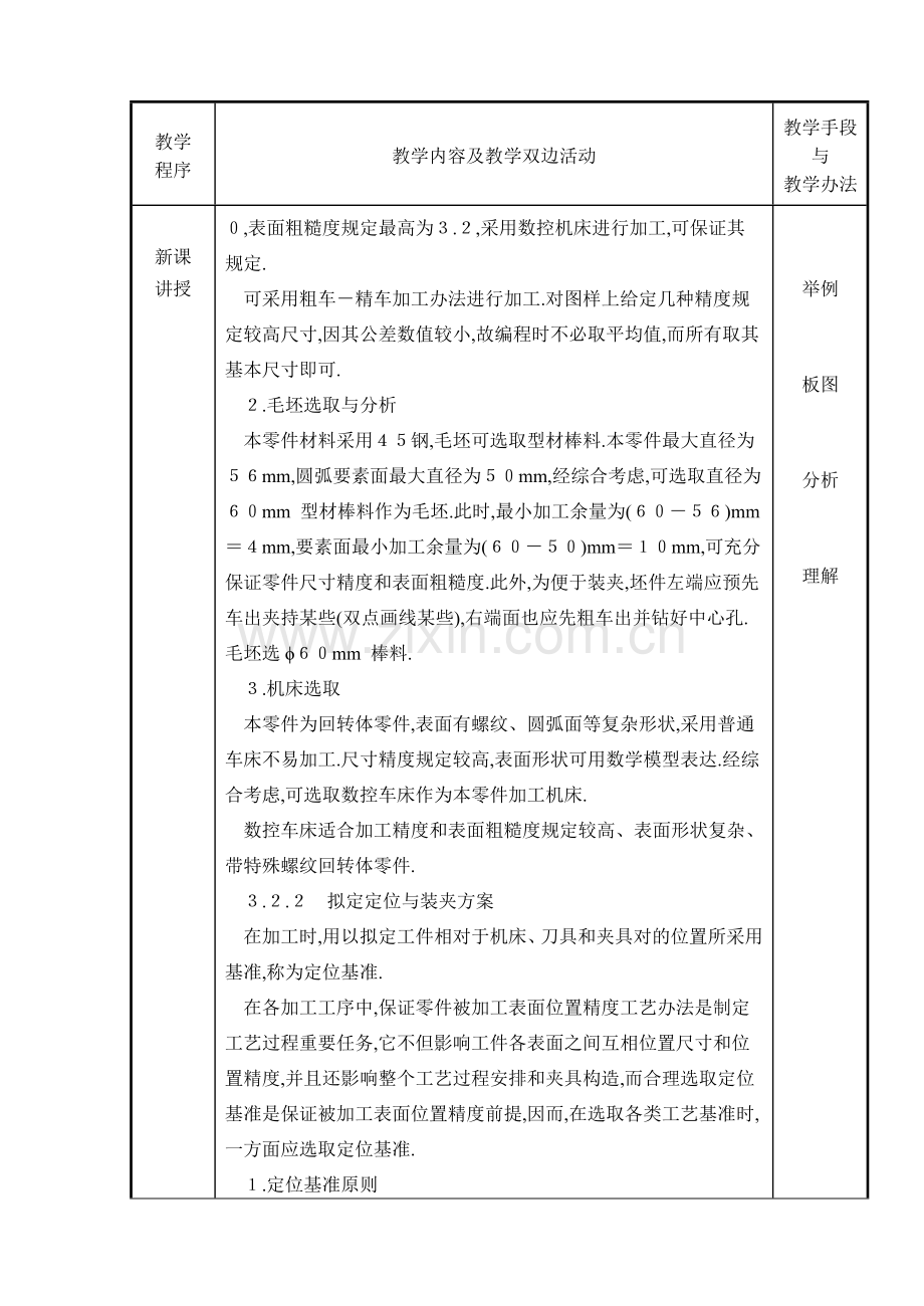 数控车削基本工艺作业规程的制定.doc_第3页