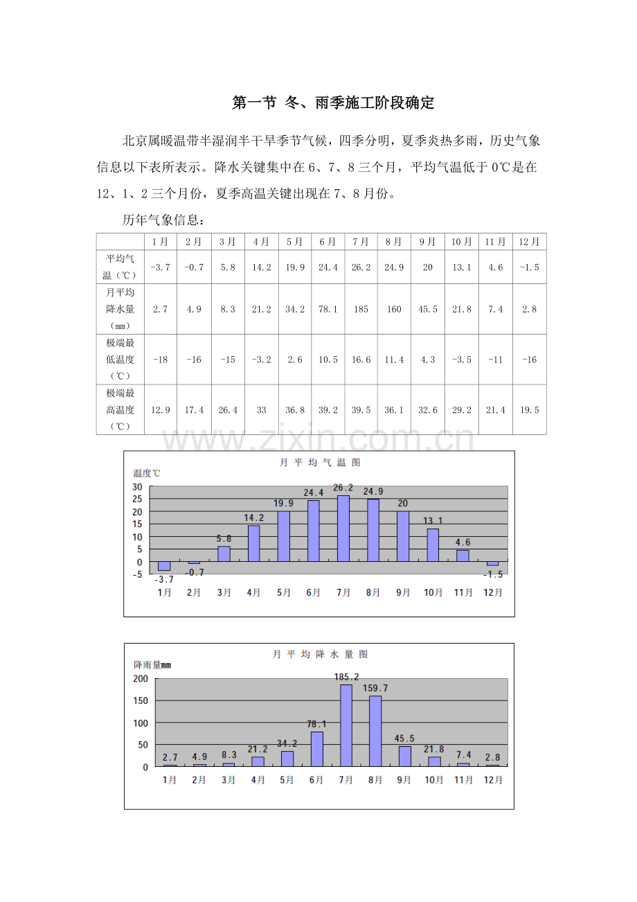 机电雨季综合项目施工专项方案.docx_第1页