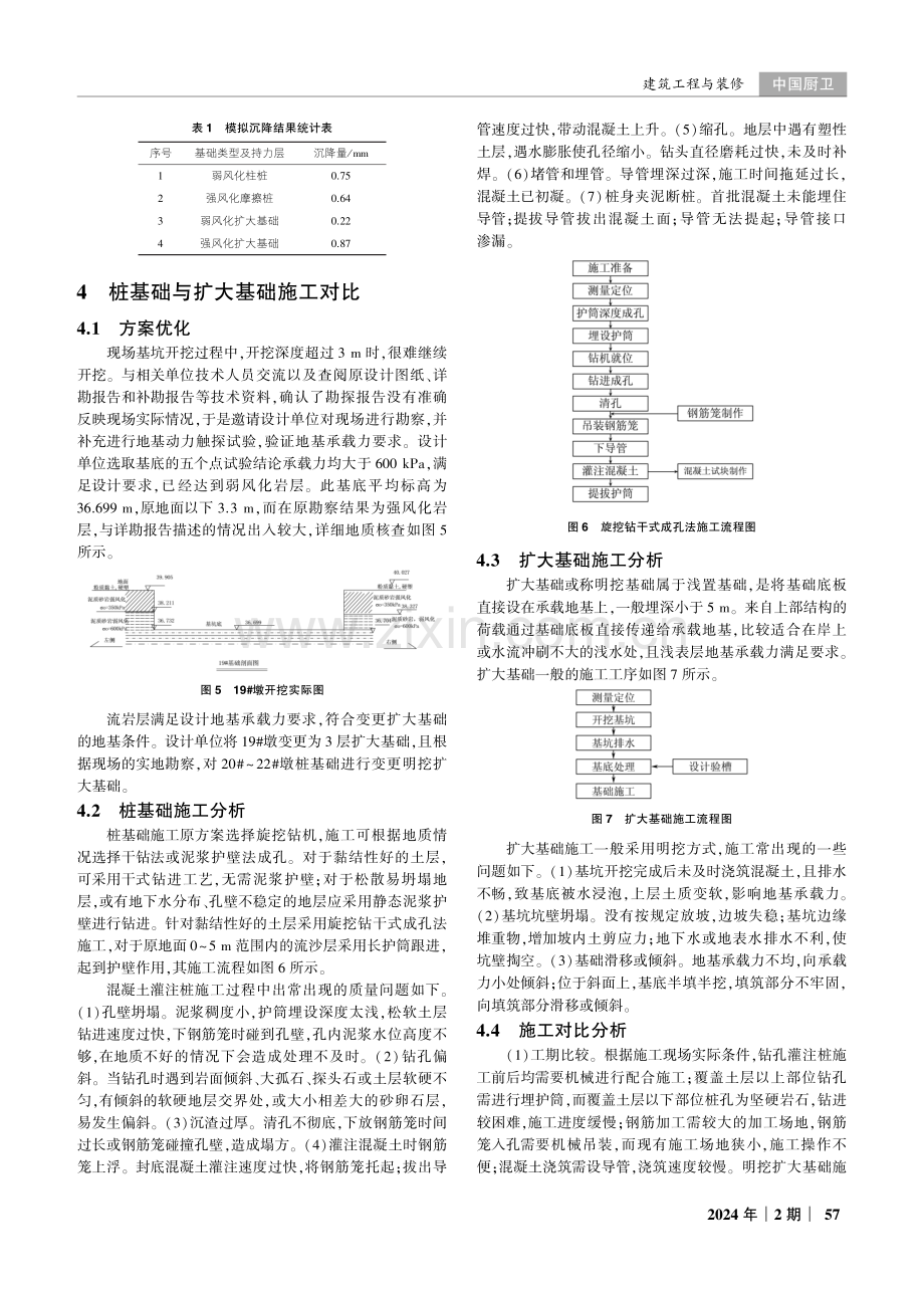 优化钻孔灌注桩基础的实例分析.pdf_第3页