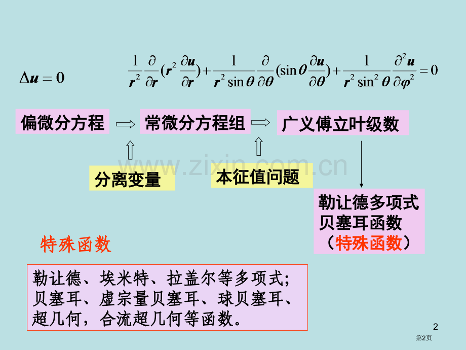 数学物理方法市公开课一等奖百校联赛特等奖课件.pptx_第2页