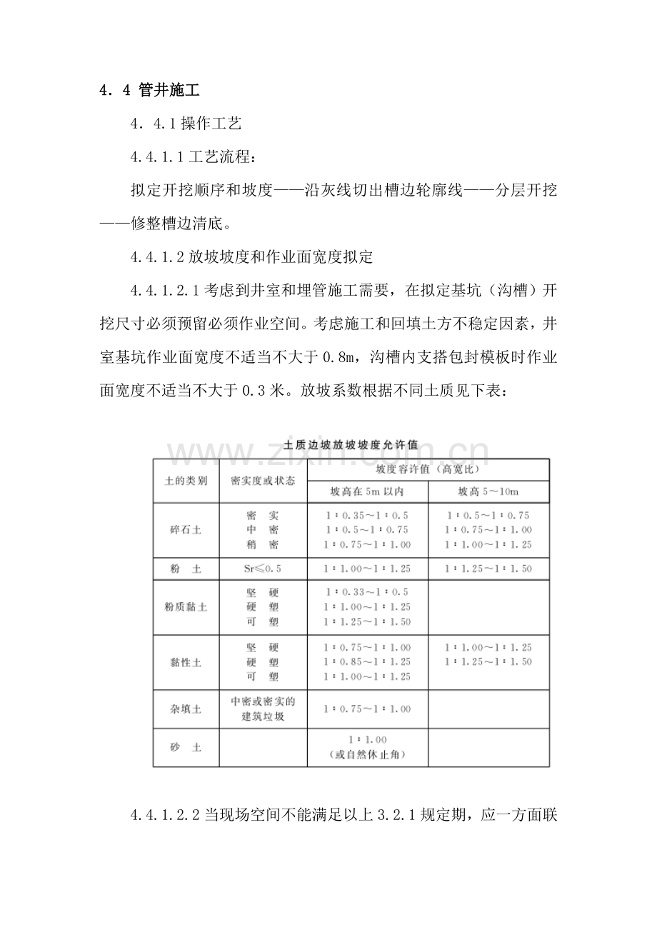 电力井综合项目施工专项方案.doc_第1页