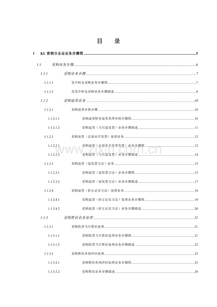 集团内控及业务流程详细案例(2)模板.doc_第2页