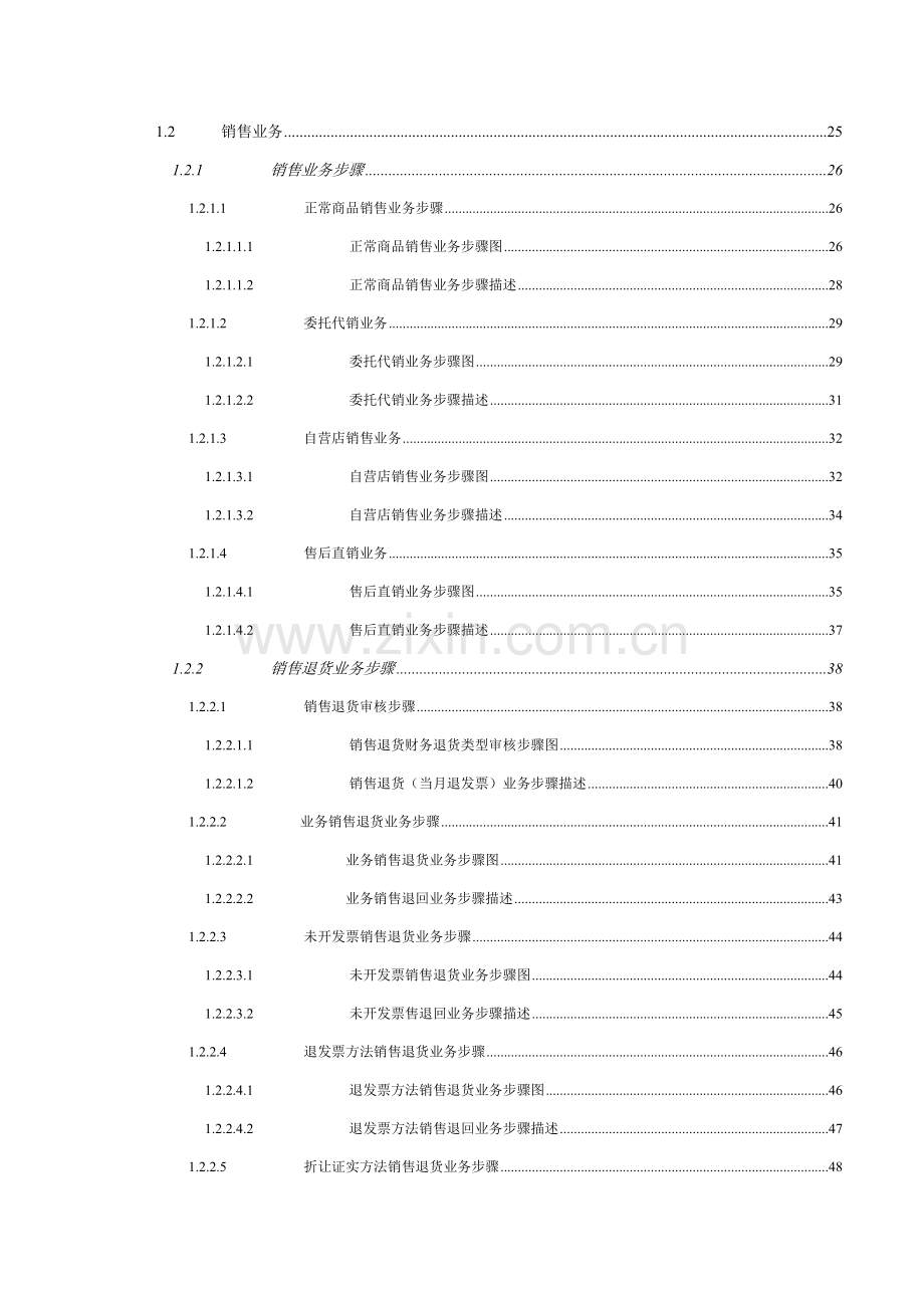 集团内控及业务流程详细案例(2)模板.doc_第3页