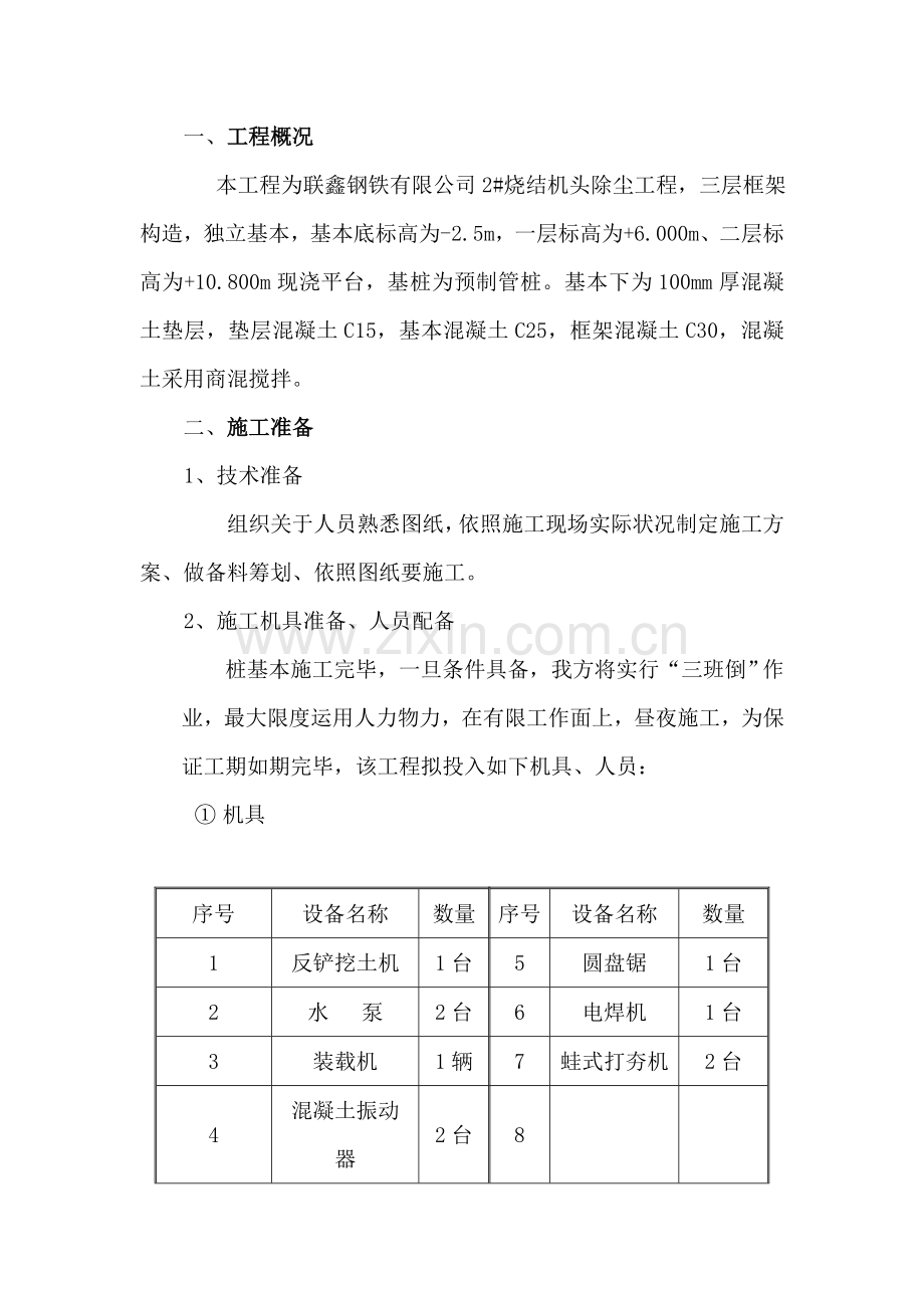 机尾除尘综合项目施工专项方案.doc_第2页