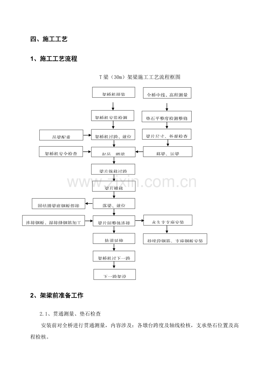 苟坡大桥T梁安装综合项目施工专项方案.doc_第3页