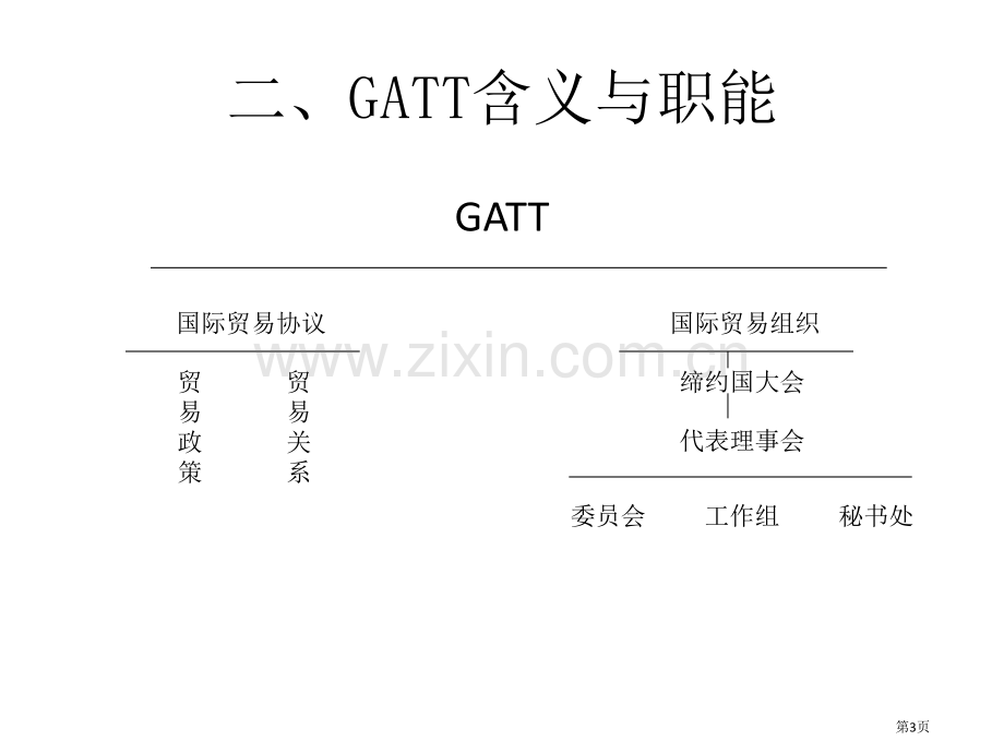 WTO与GATT的历史渊源省公共课一等奖全国赛课获奖课件.pptx_第3页