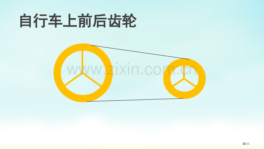 圆和圆的位置关系必修市公开课一等奖百校联赛获奖课件.pptx_第2页