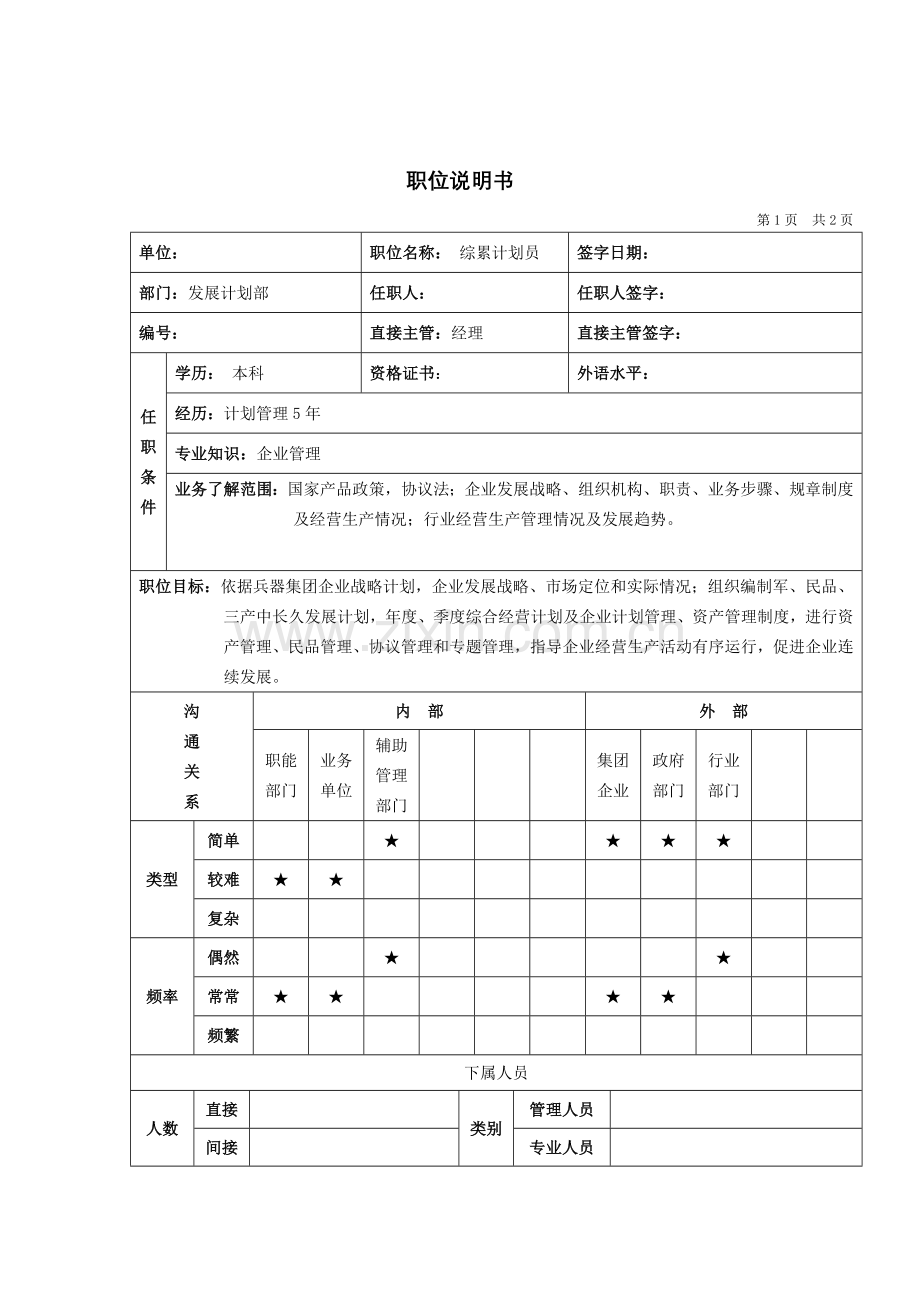 综合计划员的职位说明书样本.doc_第1页