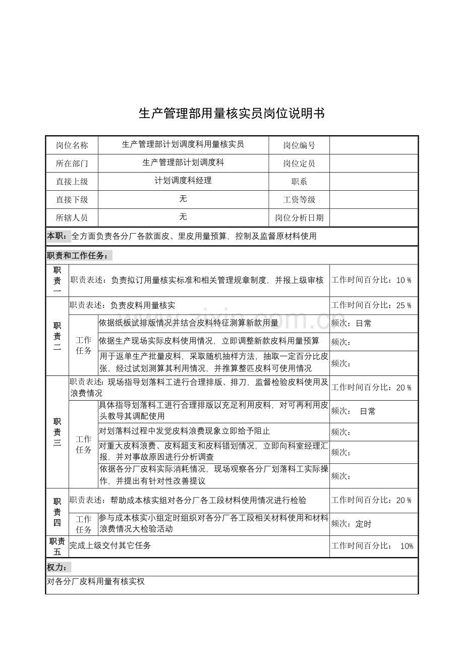 生产管理部用量核算员的岗位说明书样本.doc_第1页