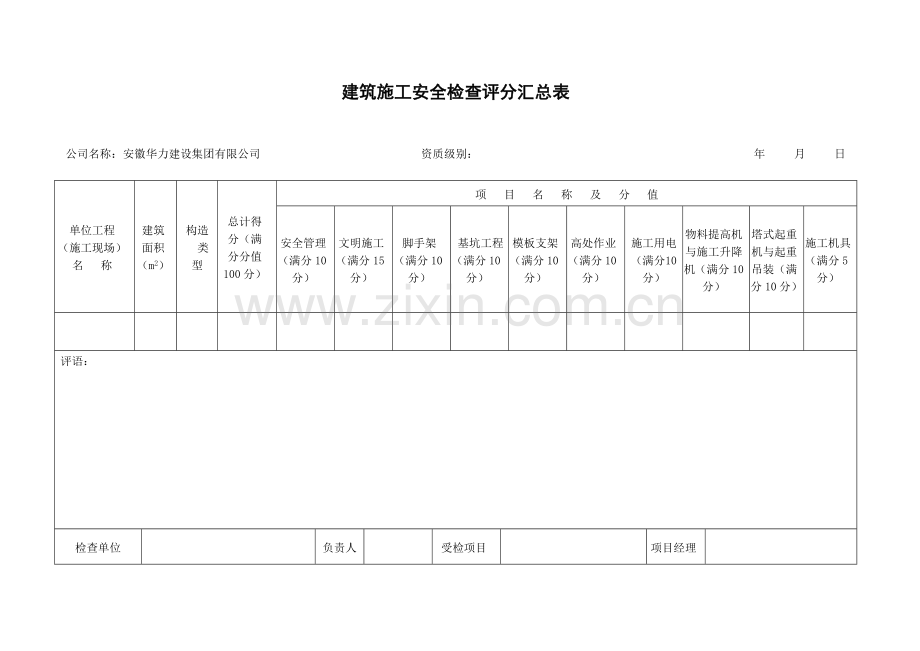 优质建筑综合施工安全检查评分汇总表分项检查评分表新.docx_第1页