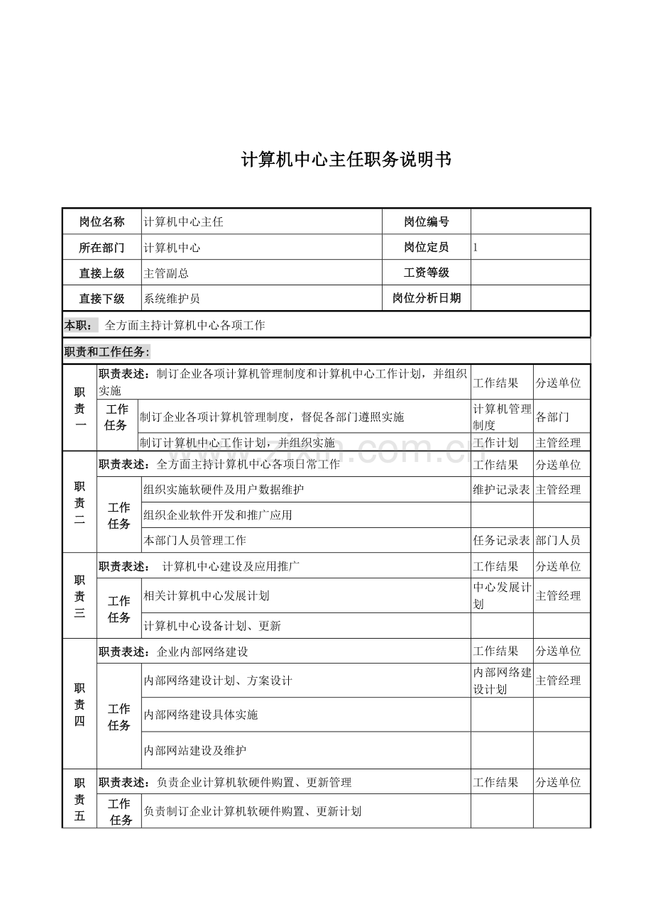 计算机中心主任的职务说明书样本.doc_第1页