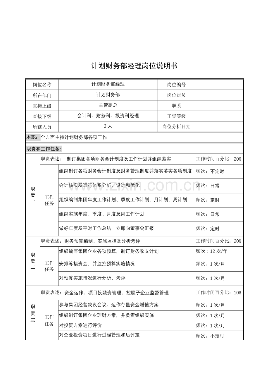 计划财务部经理的岗位说明书样本.doc_第1页