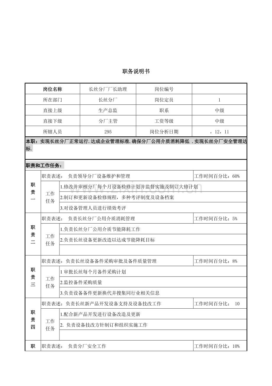 长丝分厂厂长助理职务说明书样本.doc_第1页