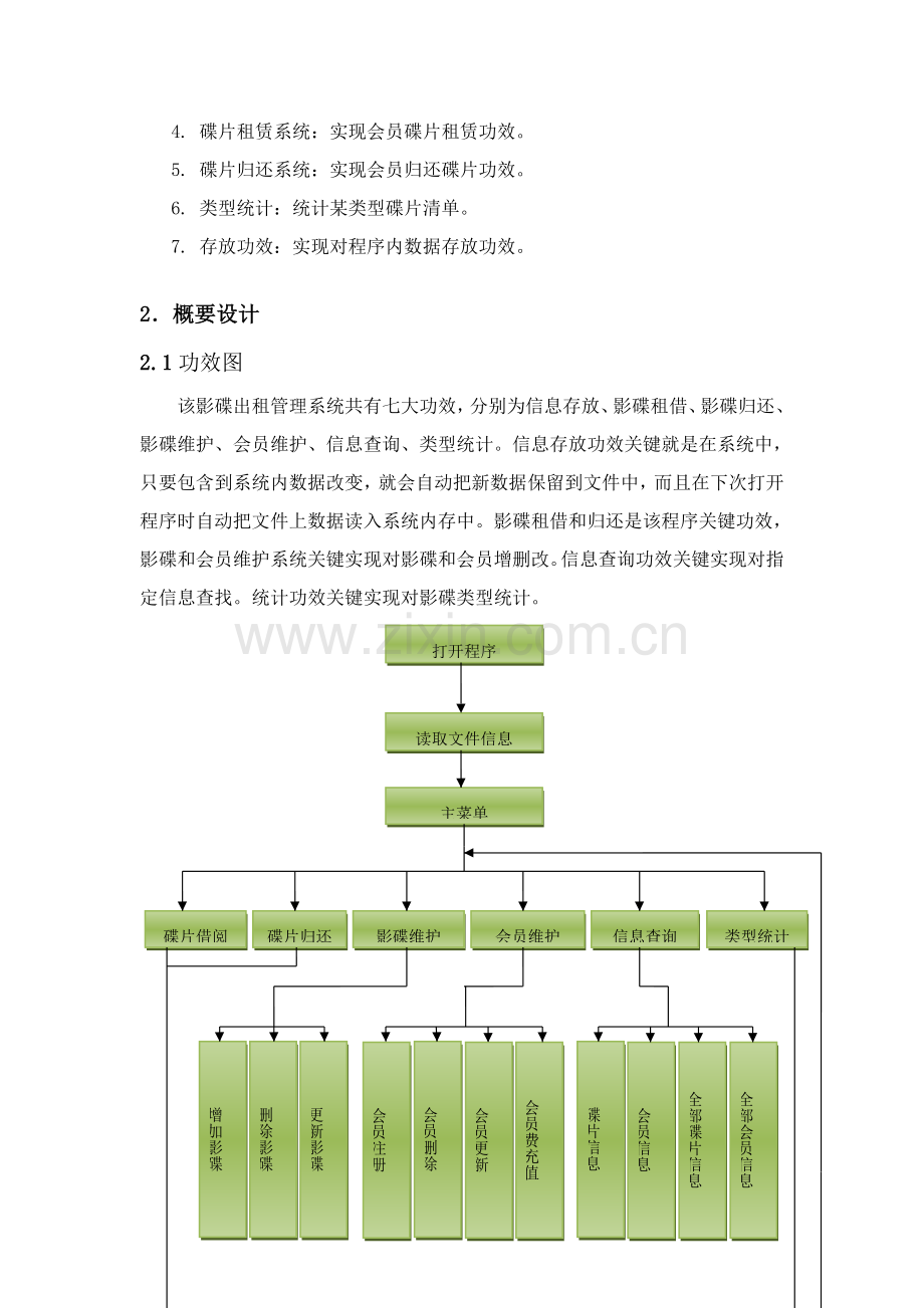 C专业课程设计方案报告影碟出租标准管理系统.docx_第3页