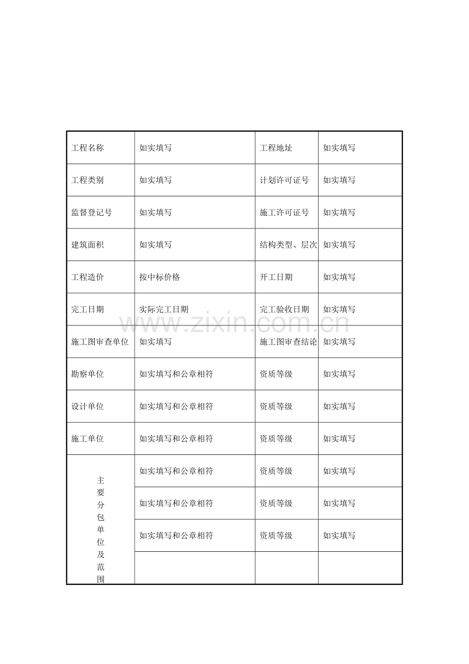 浙江省综合项目工程竣工项目验收总结报告样本doc.doc_第2页