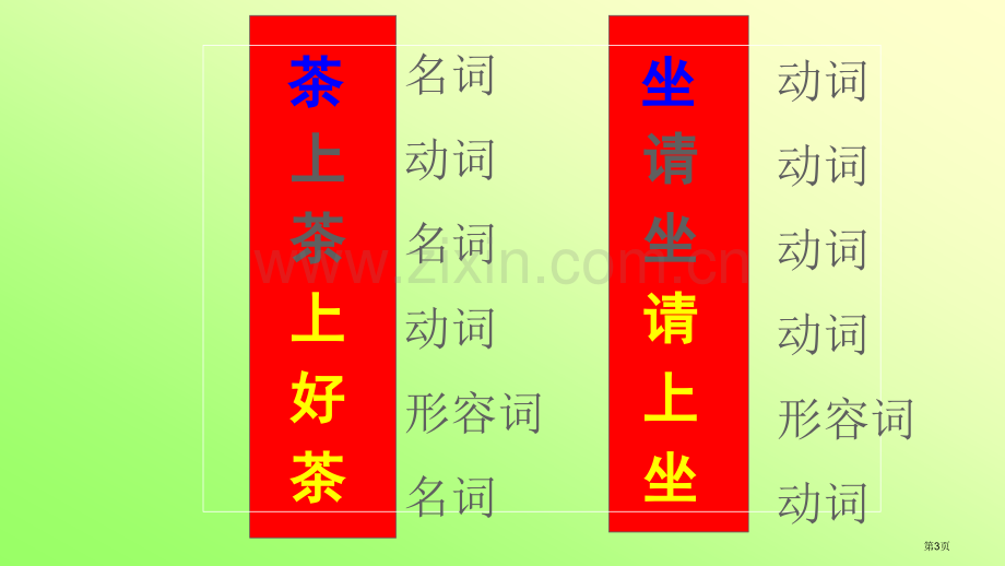 短语结构省公共课一等奖全国赛课获奖课件.pptx_第3页