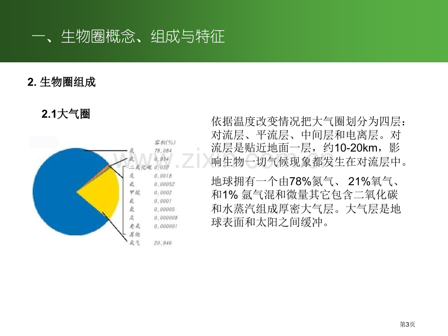 生物圈和生态服务功能省公共课一等奖全国赛课获奖课件.pptx_第3页