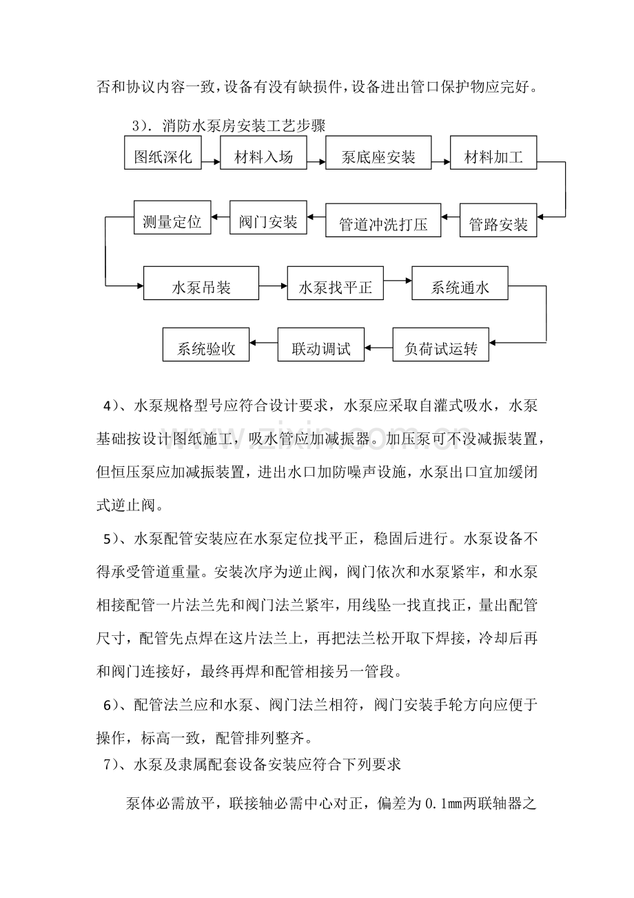 消防泵房综合标准施工专业方案.docx_第3页