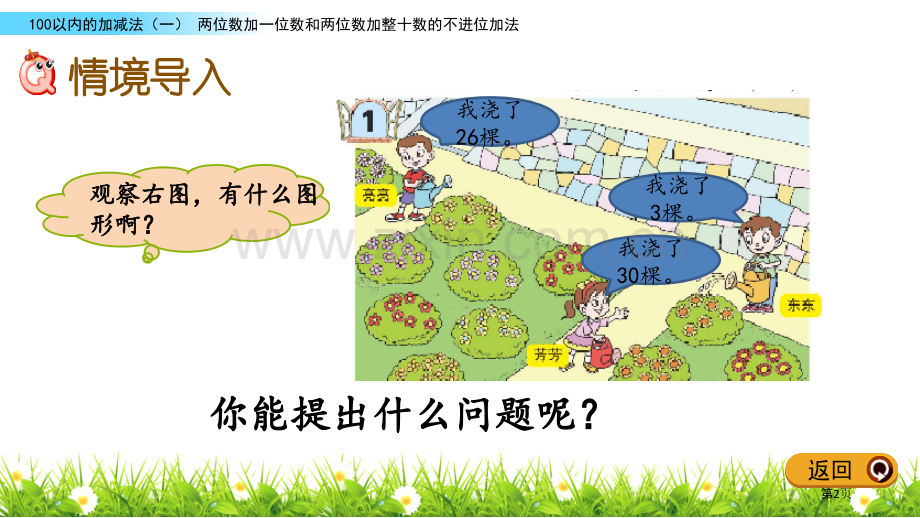 绿色行动省公开课一等奖新名师优质课比赛一等奖课件.pptx_第2页