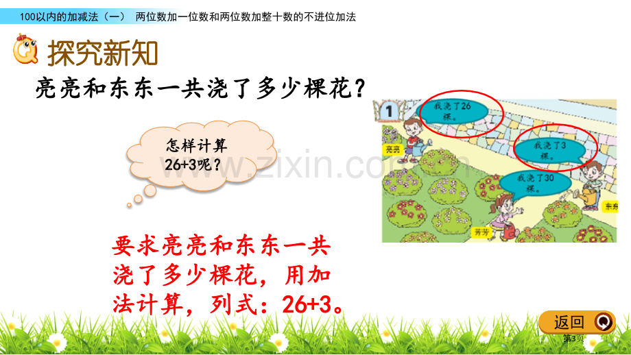 绿色行动省公开课一等奖新名师优质课比赛一等奖课件.pptx_第3页