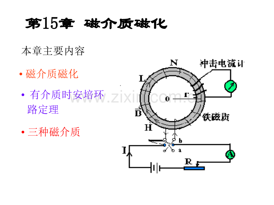 大学物理磁介质的磁化省公共课一等奖全国赛课获奖课件.pptx_第1页