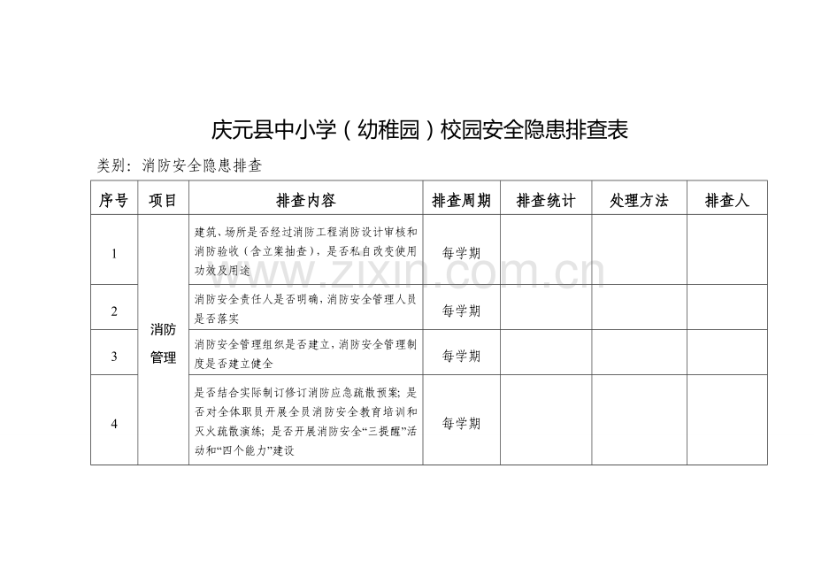 淤上乡中心小学校园安全隐患排查手册模板.doc_第1页