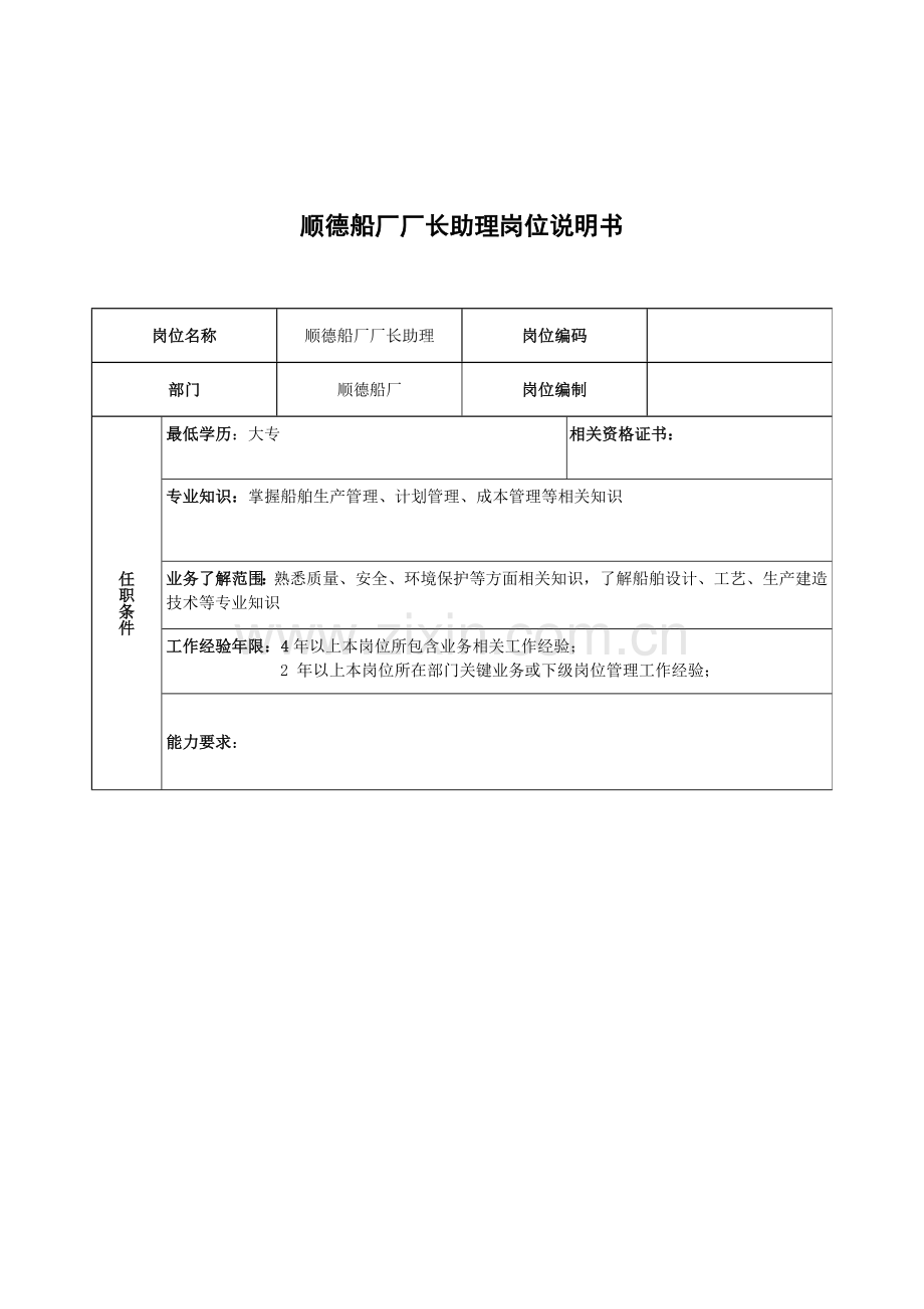 船厂厂长助理岗位职责样本.doc_第1页