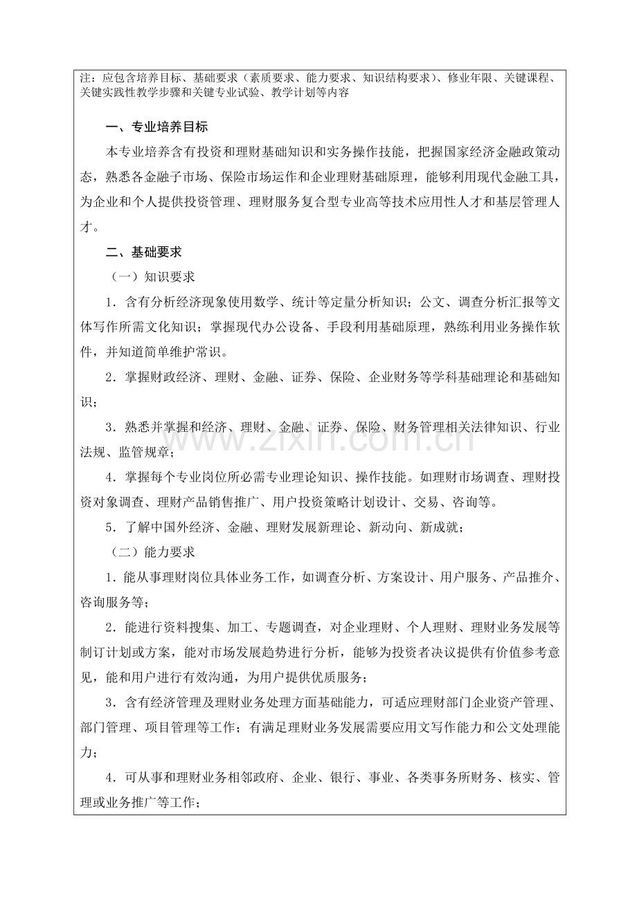 投资与理财专业人才培养方案探析样本.doc_第2页