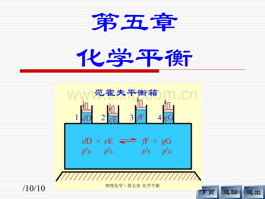 物理化学课件省公共课一等奖全国赛课获奖课件.pptx_第1页