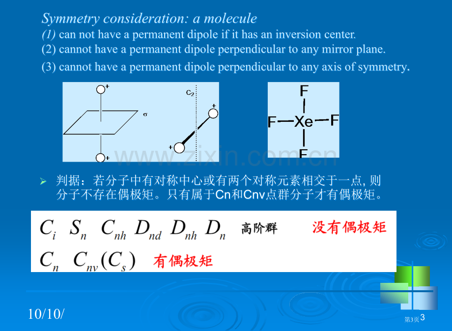 群论在化学中的应用省公共课一等奖全国赛课获奖课件.pptx_第3页