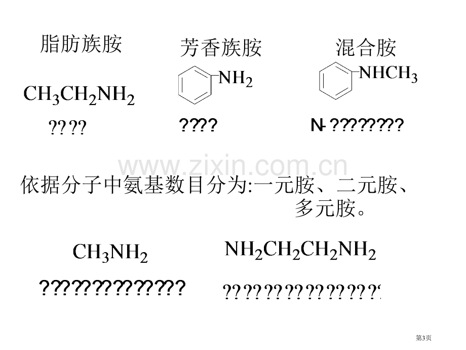 有机化学课件(00010)市公开课一等奖百校联赛特等奖课件.pptx_第3页