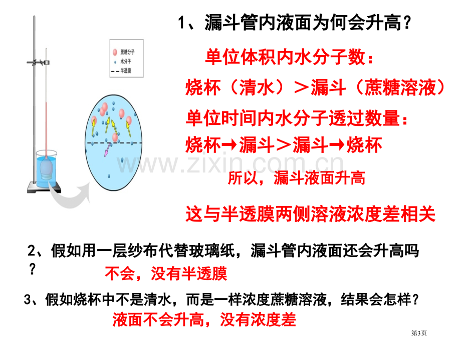 生物精华物质跨膜运输的实例省公共课一等奖全国赛课获奖课件.pptx_第3页