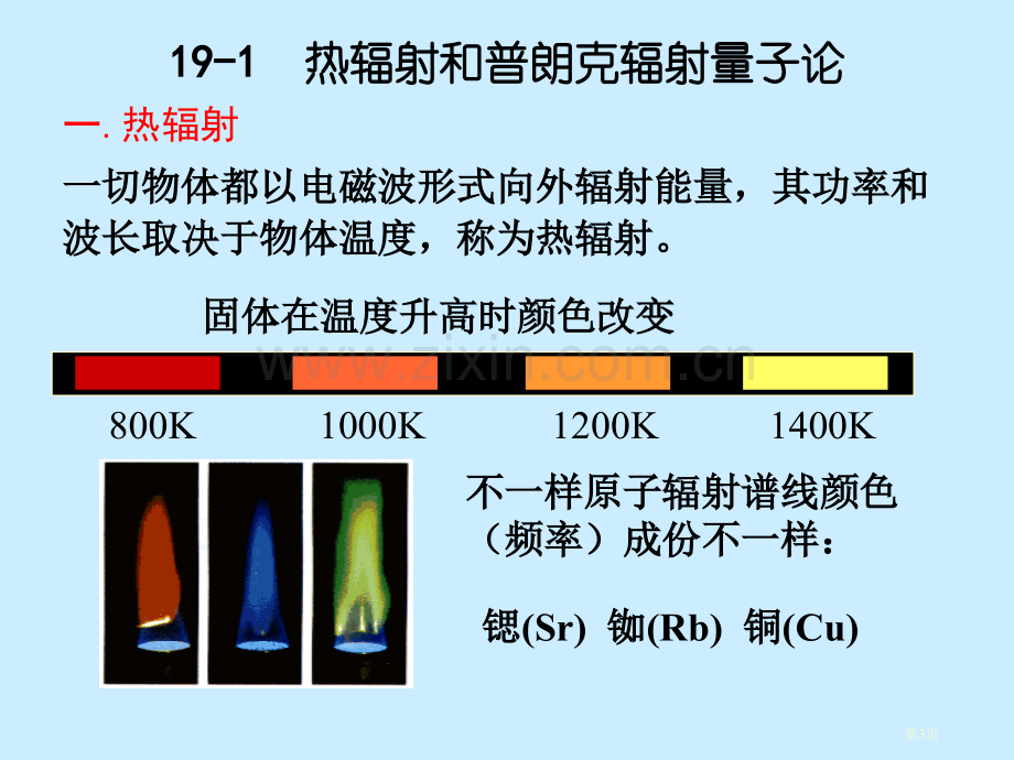 大学物理量子物理省公共课一等奖全国赛课获奖课件.pptx_第3页