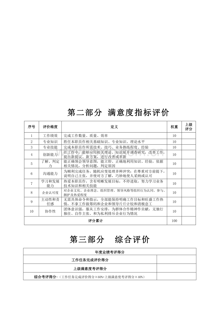 生产企业质量部部长绩效考核表模板.doc_第3页