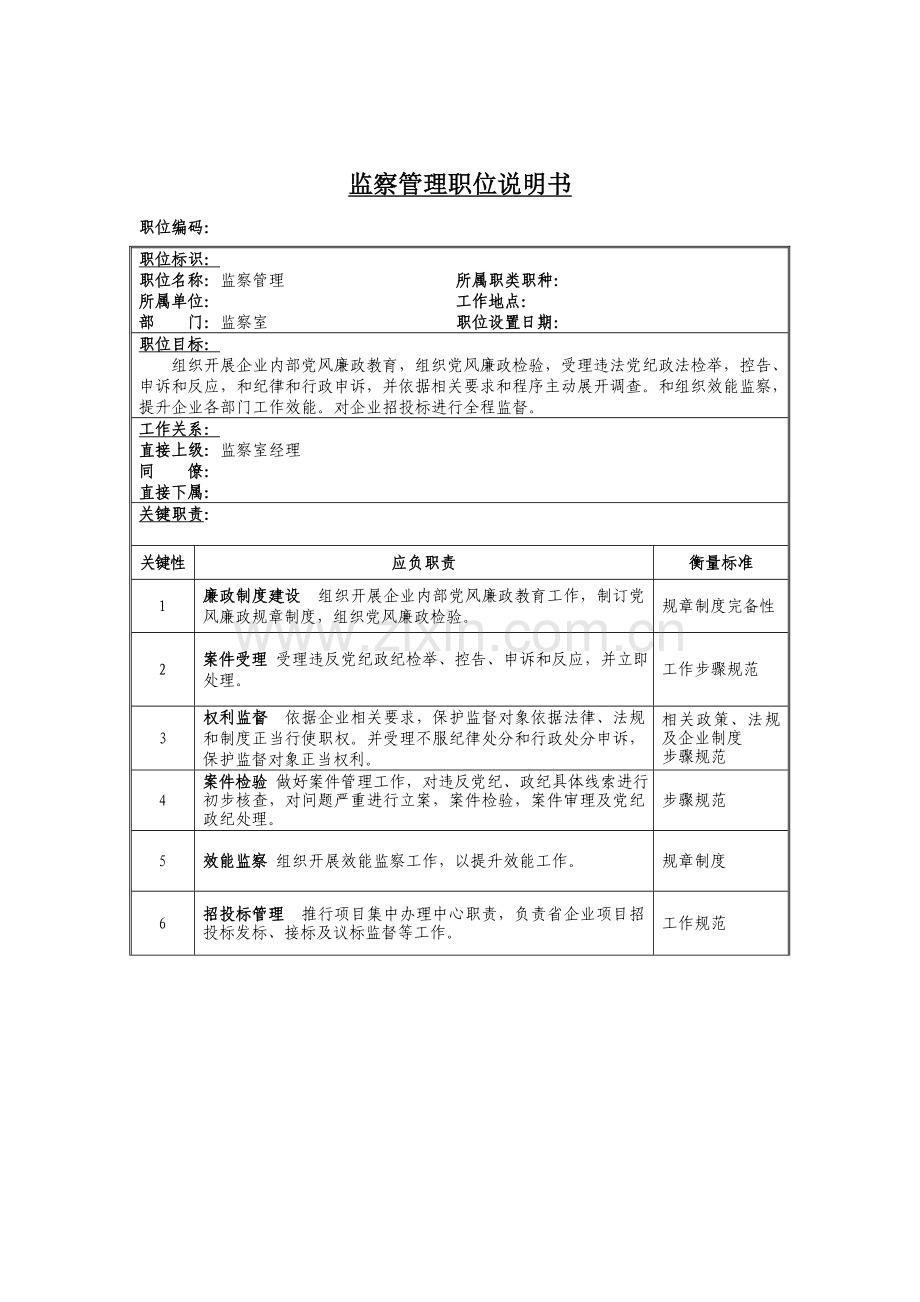 监察室监察管理岗位职责样本.doc_第1页