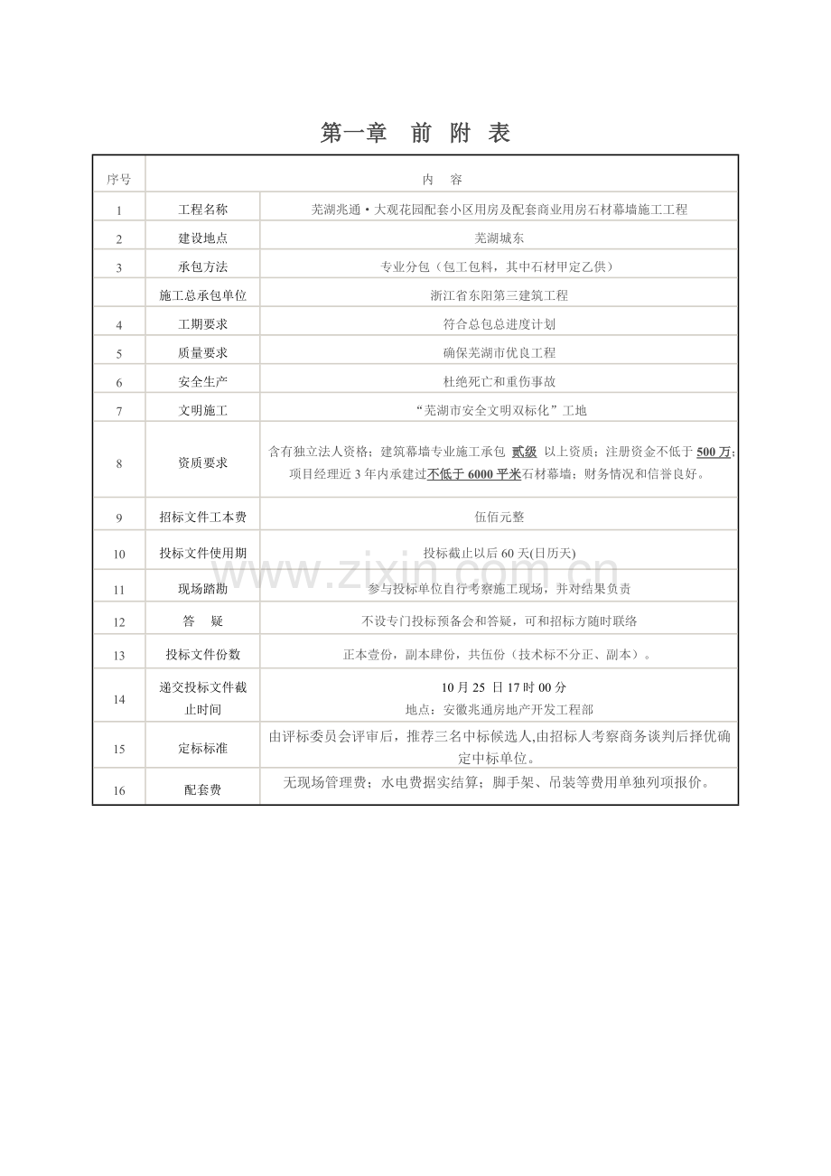 施工工程招标文件模板.doc_第2页