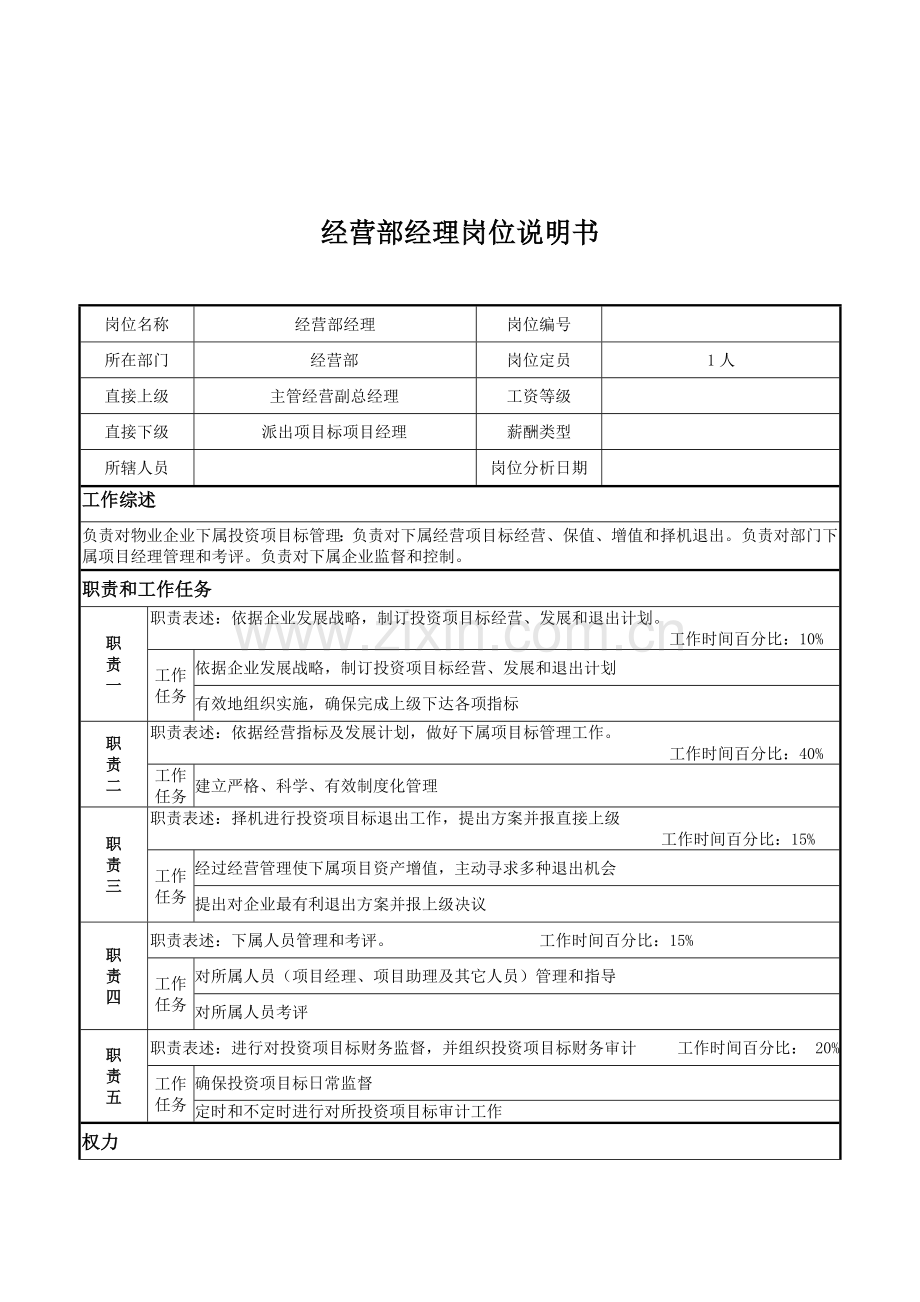 经营部经理岗位职责样本.doc_第1页