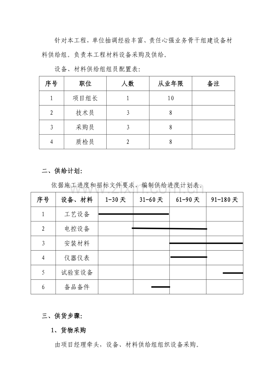 设备、材料供应方案与计划样本.doc_第2页