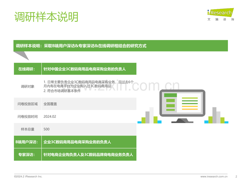 2024中国企业3C数码商用品电商采购行业白皮书.pdf_第2页