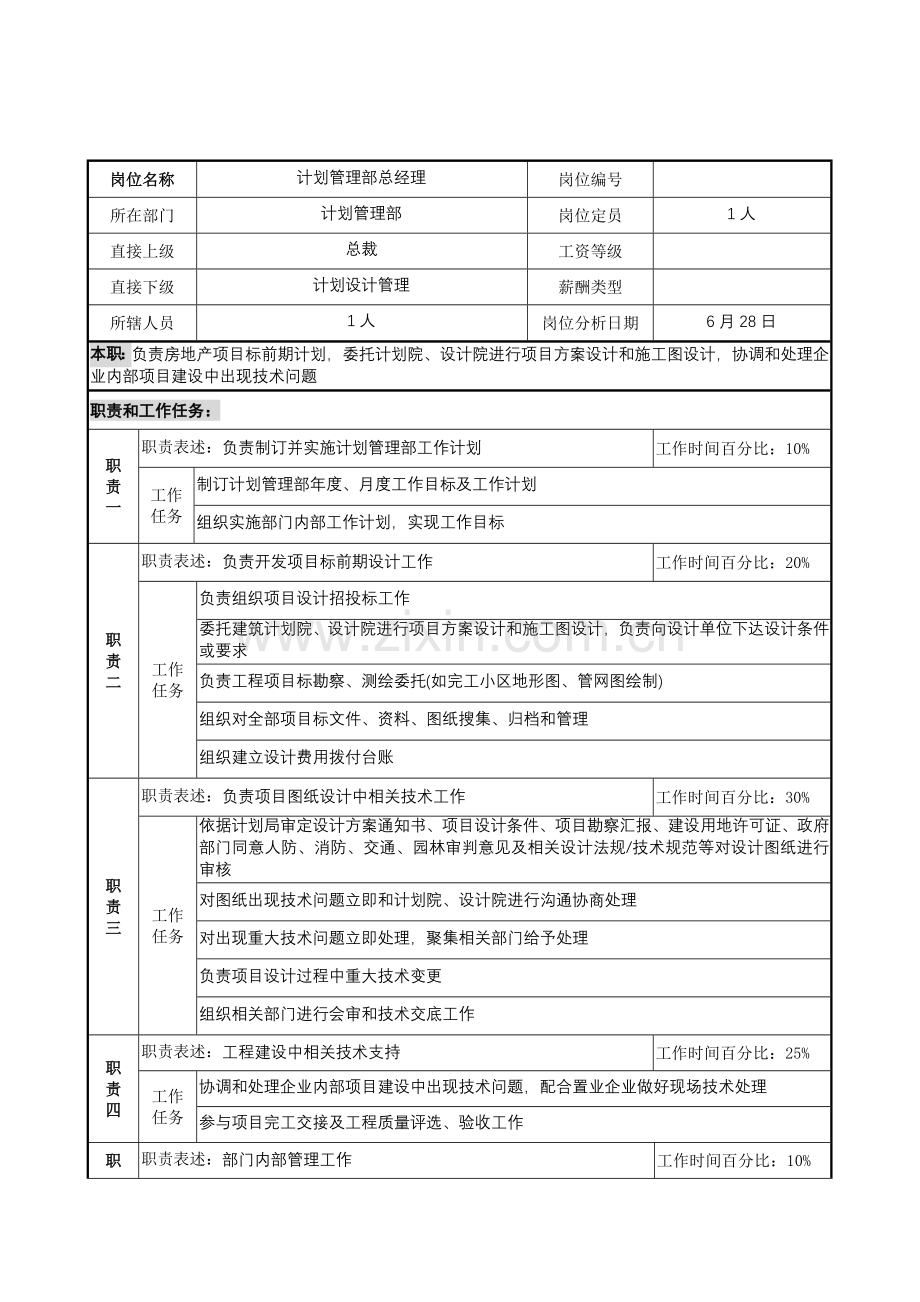 规划管理部总经理岗位职责样本.doc_第1页